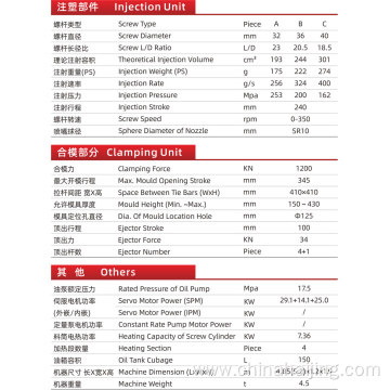 special injection molding machine machine for fruit